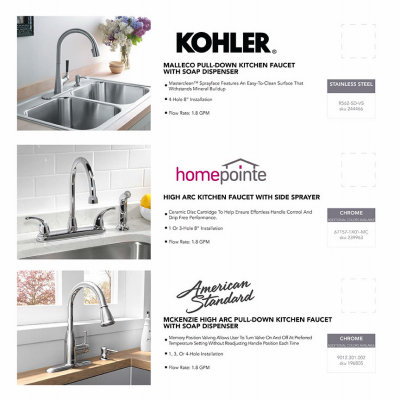 Faucet Cards