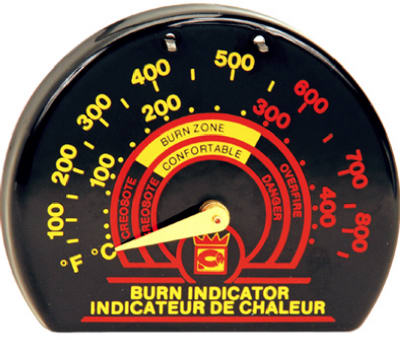 Stove Thermometer