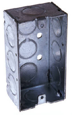 4x2-1/8D Handy Box