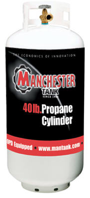 40LB Propane Tank